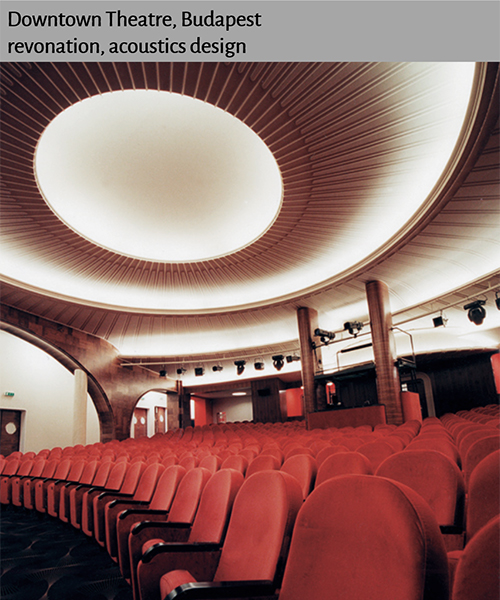 Downtown (Belvárosi) Theatre