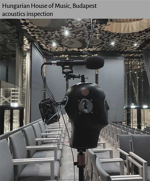 Hungrian House of Music