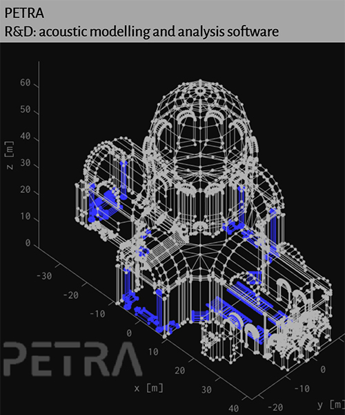 PETRA R&D
